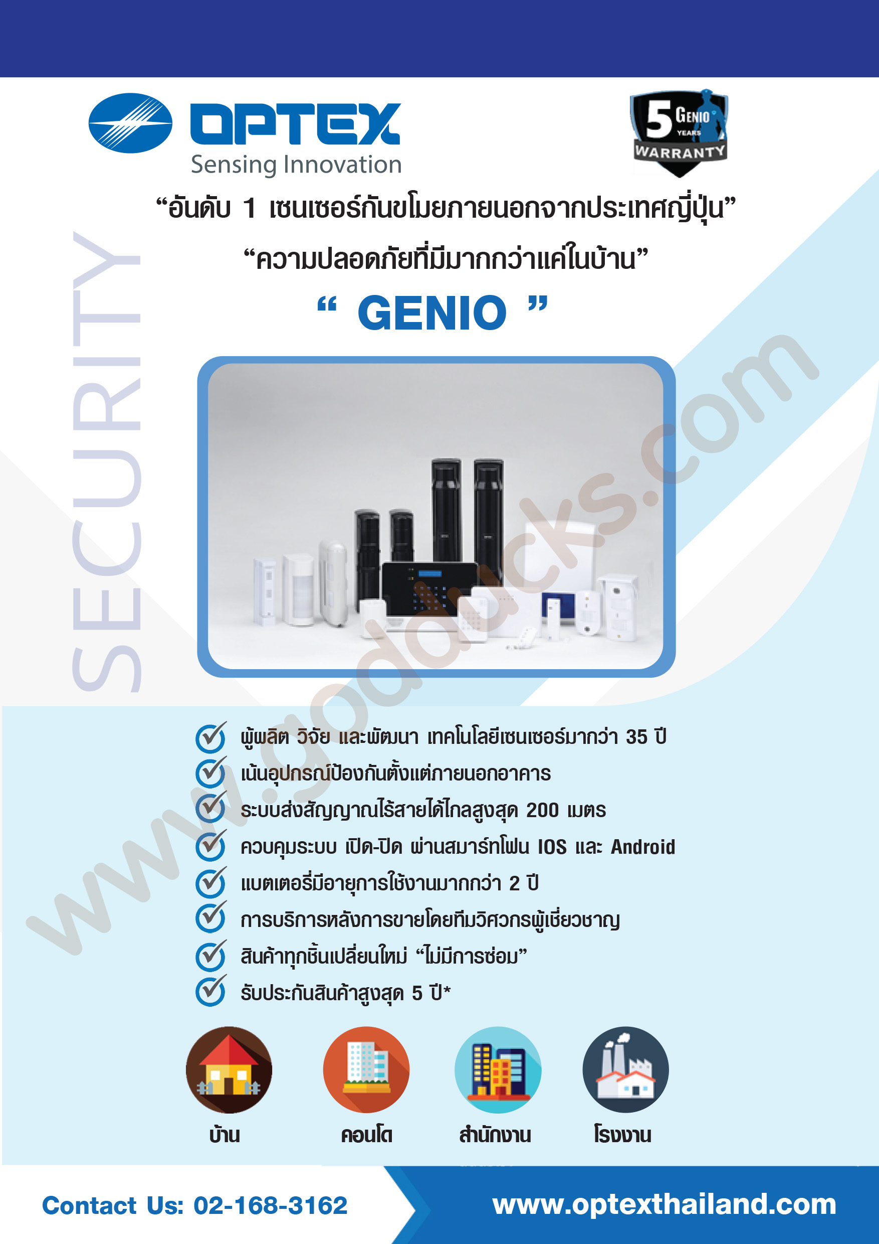 ผลงานการออกแบบ เว็บไซต์ ตัวอย่างที่ 192