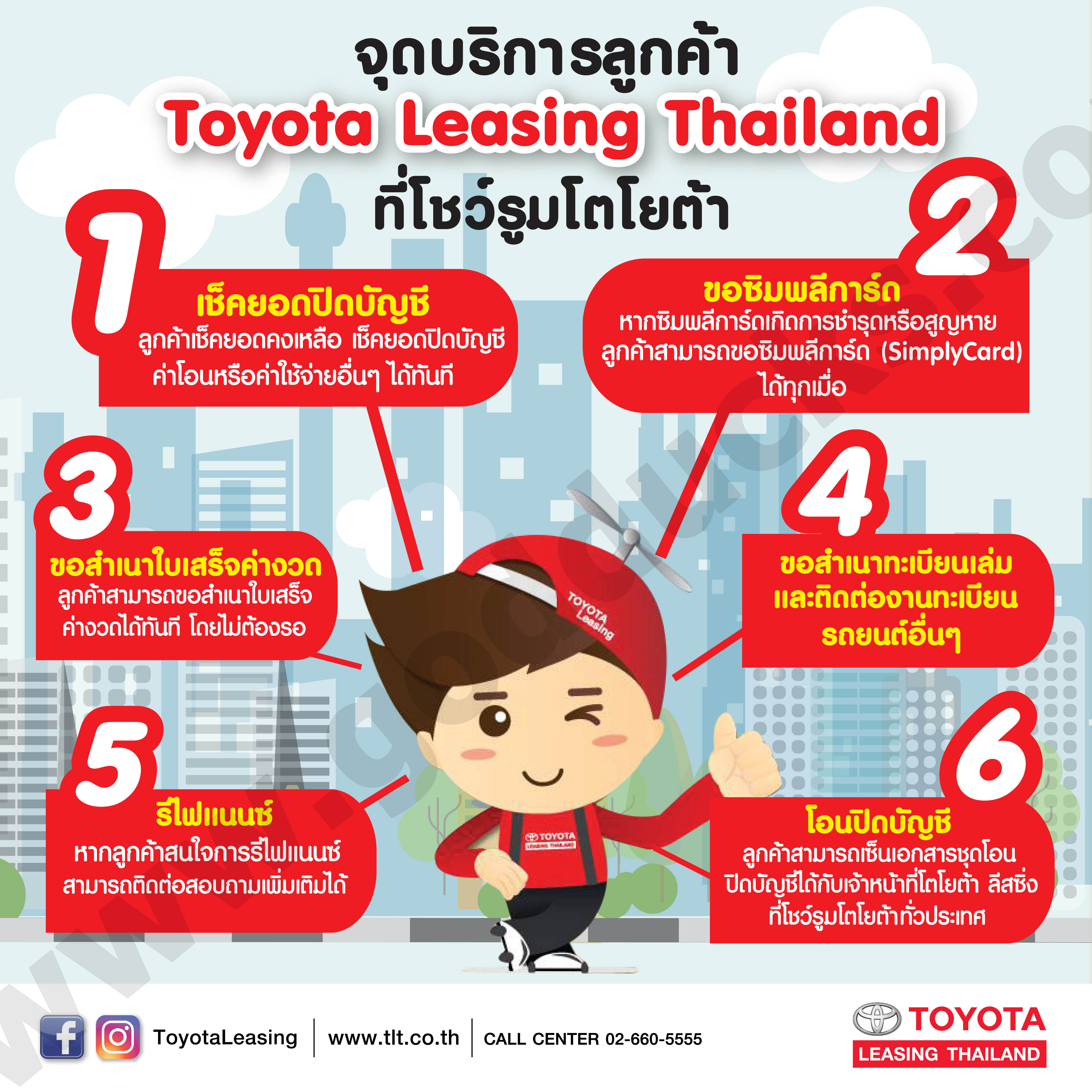 ผลงานการออกแบบ เว็บไซต์ ตัวอย่างที่ 233